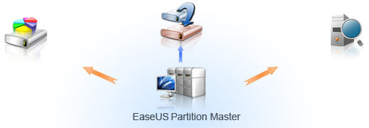 http://www.partition-tool.com/images/banner-index.jpg