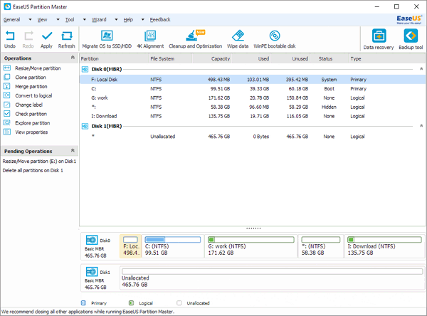 Partition is Deleted