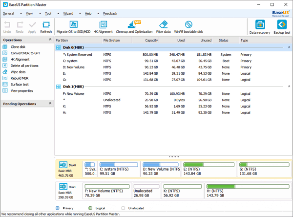 EaseUS Partition Master Main Interface