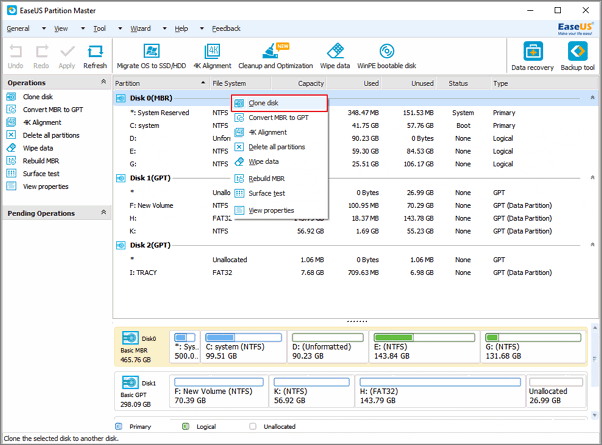 Disk Cloning Software Free Download