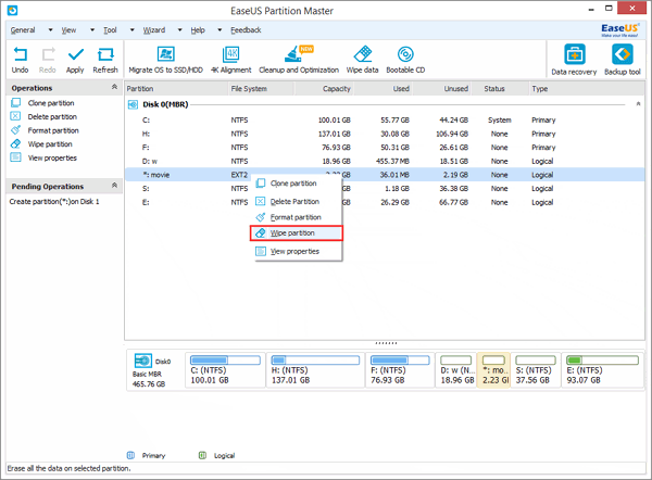 linux partition manager