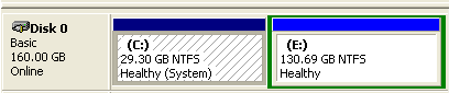 partitions under Windows XP