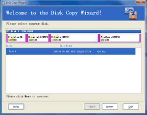 Copy wizard