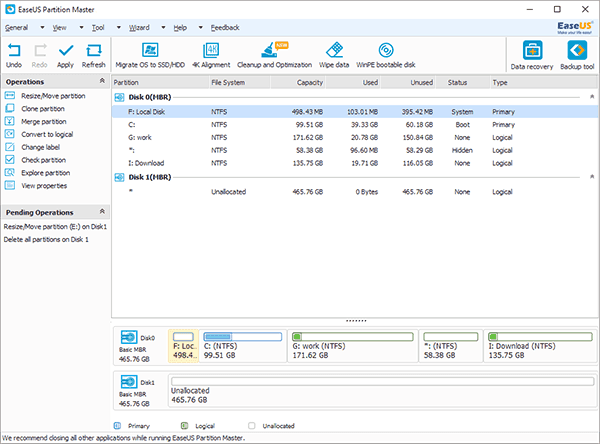 Partition is Deleted