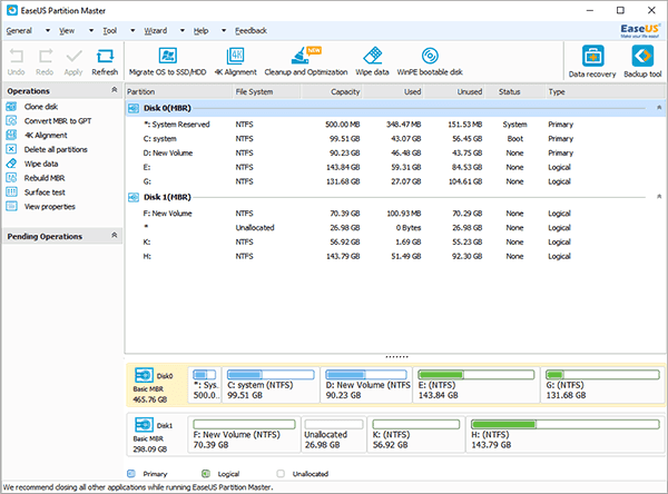 EaseUS Partition Master main window