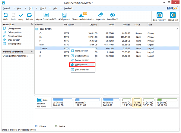 Wipe ext2/ext3 partition