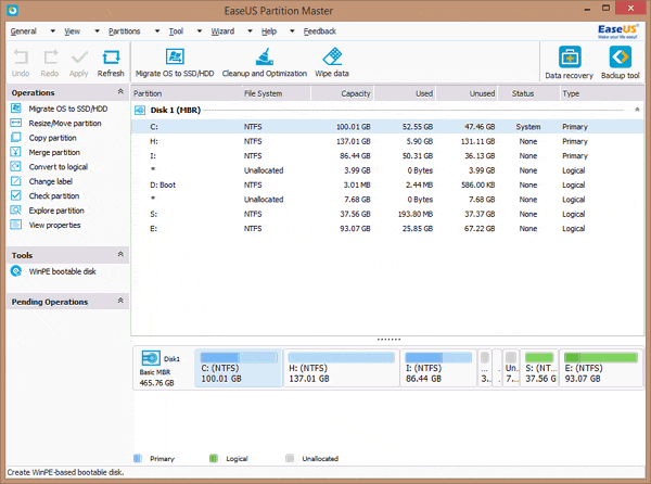 EaseUS Partition Master Free Edition 12.9 full