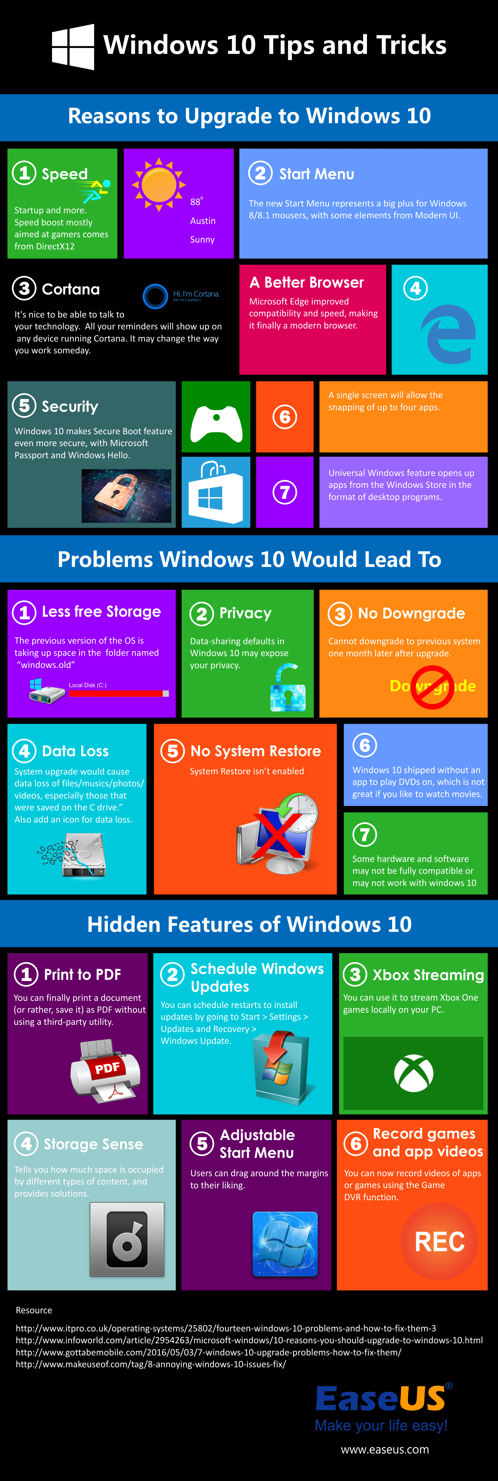 Windows 10 Tips and Tricks - Infographic